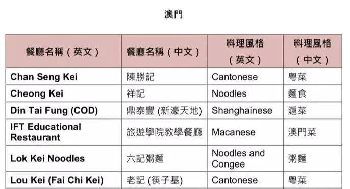搜狐订阅：今期澳门三肖三码开一码2024年-律动是什么意思  第3张