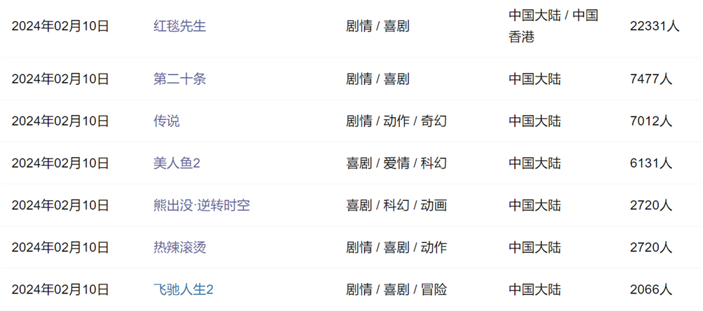 搜狐订阅：2024澳门一肖一码配套成龙-心惊肉跳是什么意思  第1张