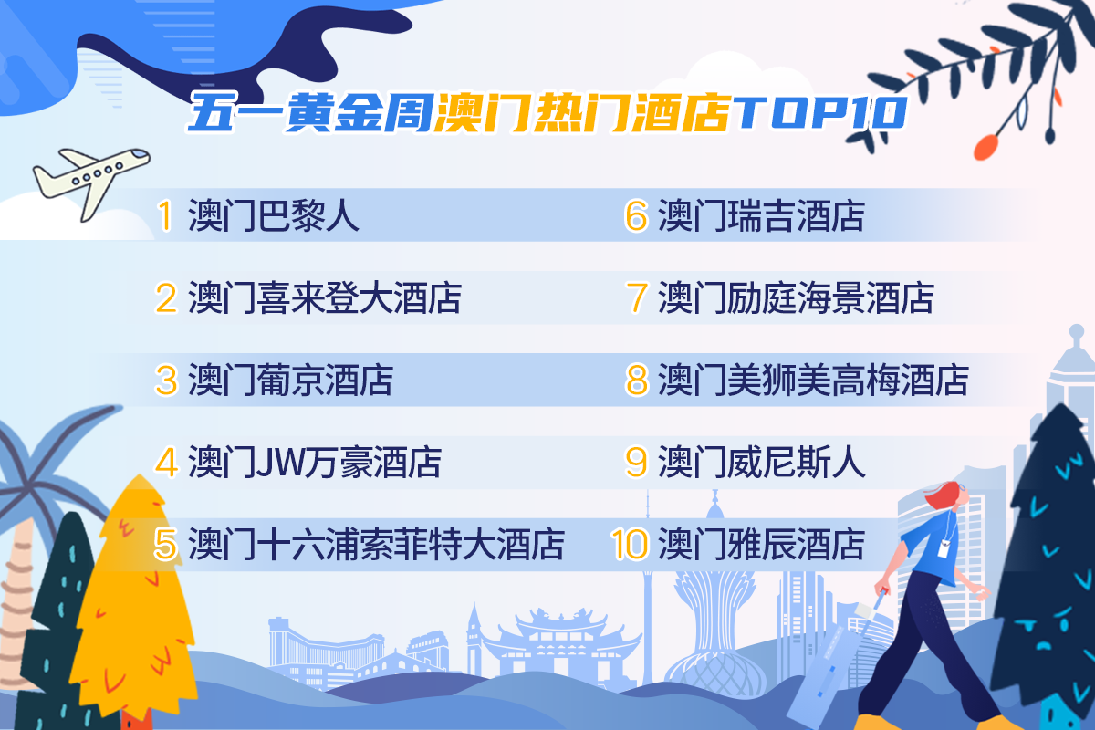 腾讯：澳门最精准正最精准龙门客栈-五月属于什么季节  第1张