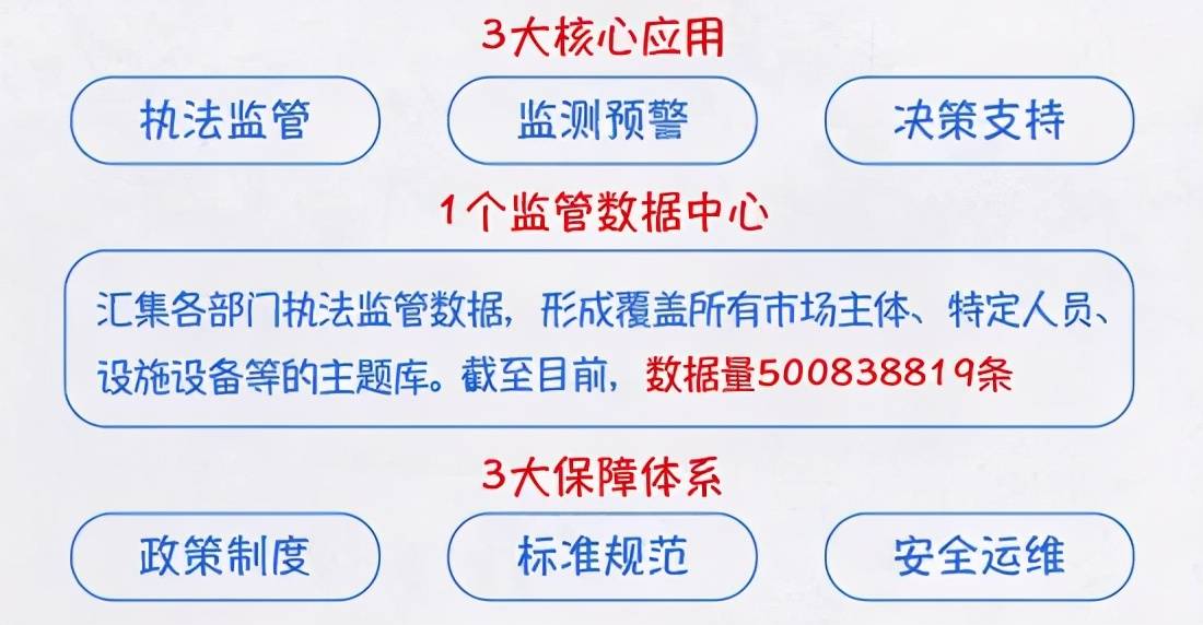 微博:新澳精准资料免费提供网站有哪些-黄芪有什么作用与功效  第1张