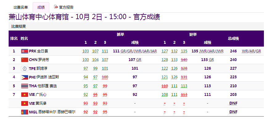 百度平台:2024澳门六今晚开奖记录-嘴唇发紫什么原因  第2张