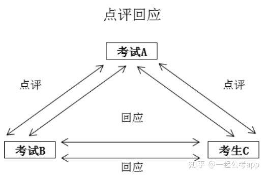 阿里巴巴:澳门最精准正最精准龙门客栈-最是什么结构  第1张