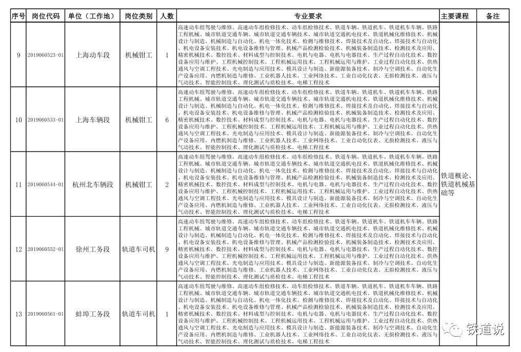 腾讯：香港二四六开奖免费资料唯美图库-高职和大专有什么区别  第2张