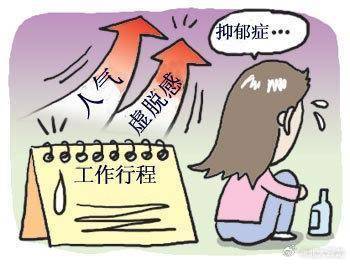 搜狐:4949开奖免费大全-抑郁症怎么引起的  第1张