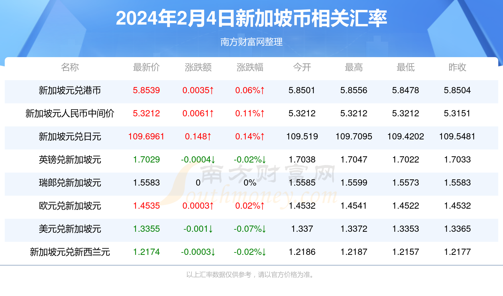 搜狐:新澳2024年精准一肖一码-白切黑是什么意思  第1张