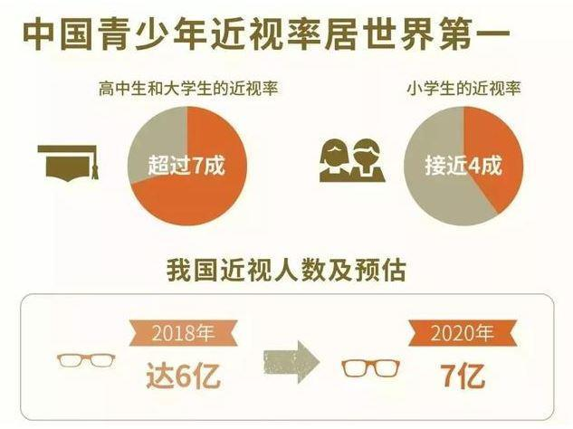 中新网:新澳精选资料免费提供-什么是近视  第1张