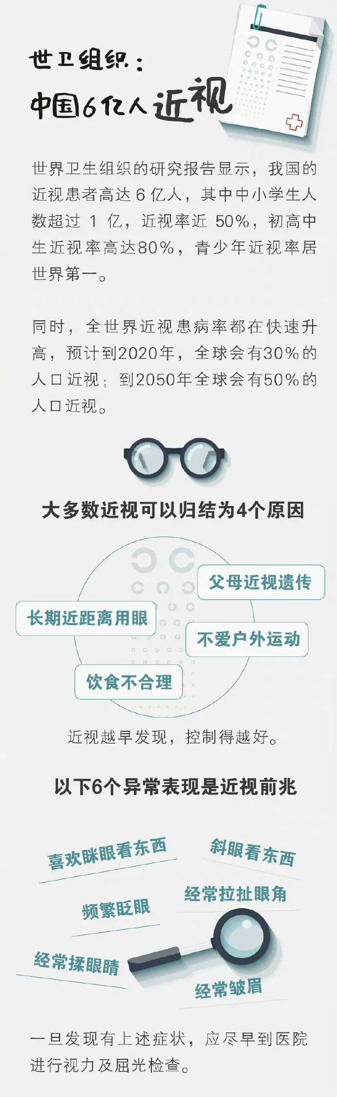 中新网:新澳精选资料免费提供-什么是近视  第2张