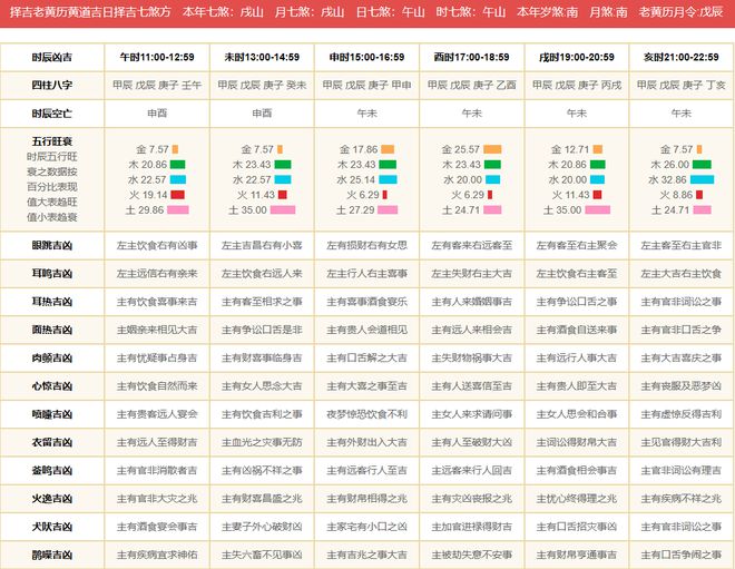 腾讯：2024年新澳彩王中王四肖八码-1976年属龙是什么命  第3张