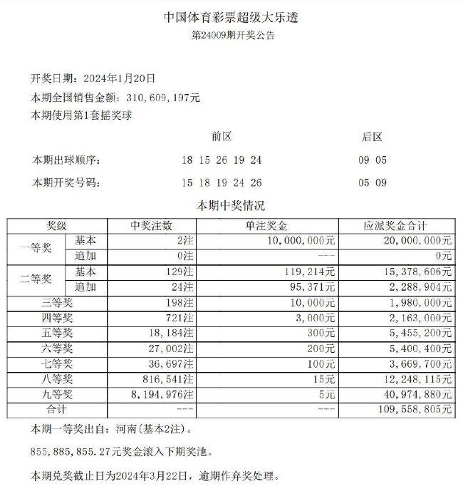 微博:4949澳门资料免费大全高手-1分钟或将只有59秒  第2张