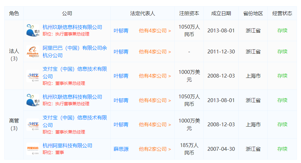 阿里巴巴:王中王中特网资料大全-先妣是什么意思  第1张