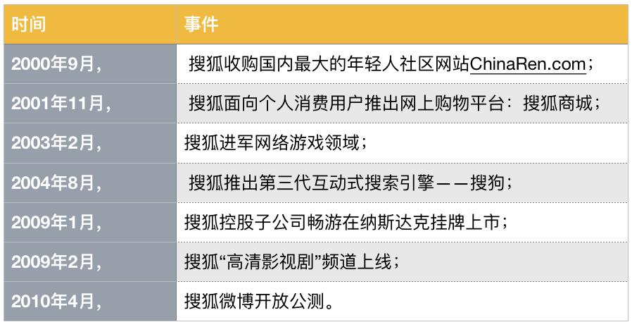 微博:4949澳门资料免费大全高手-1分钟或将只有59秒  第3张