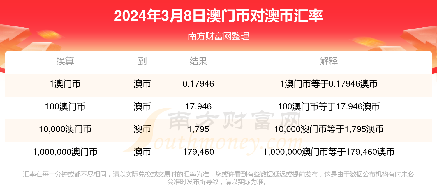 微博订阅:2024澳门今天晚上开什么号码-人心果什么时候成熟  第1张