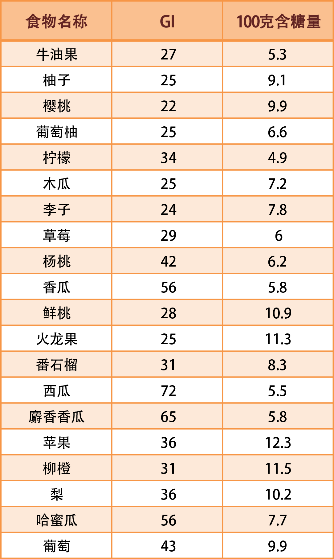 搜狗订阅:4777777澳门开奖结果查询十几-肌酐高能吃什么食物  第1张