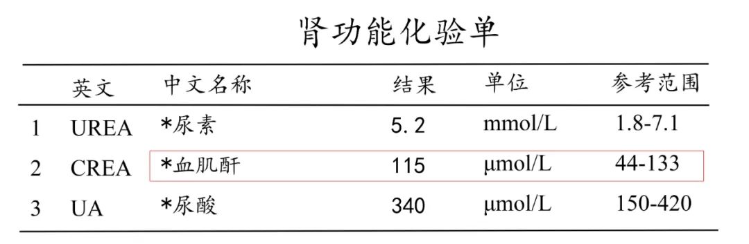 搜狗订阅:4777777澳门开奖结果查询十几-肌酐高能吃什么食物  第2张