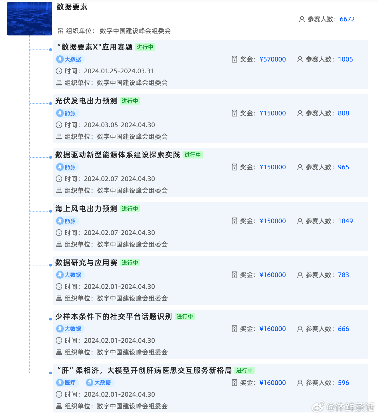 知乎：2024澳门历史开奖记录查询-一什么荷叶填量词  第1张