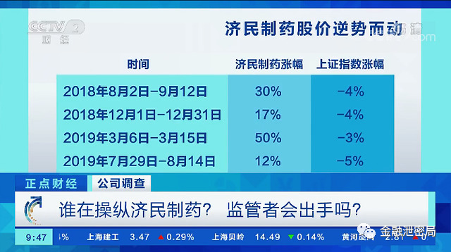 腾讯：2024澳门资料大全免费-心衰吃什么药最好  第2张