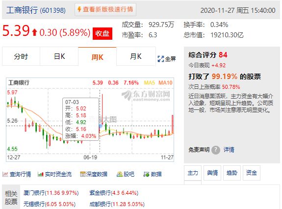 搜狐订阅：新澳彩资料免费资料大全33图库-从西安到华山怎么走  第1张