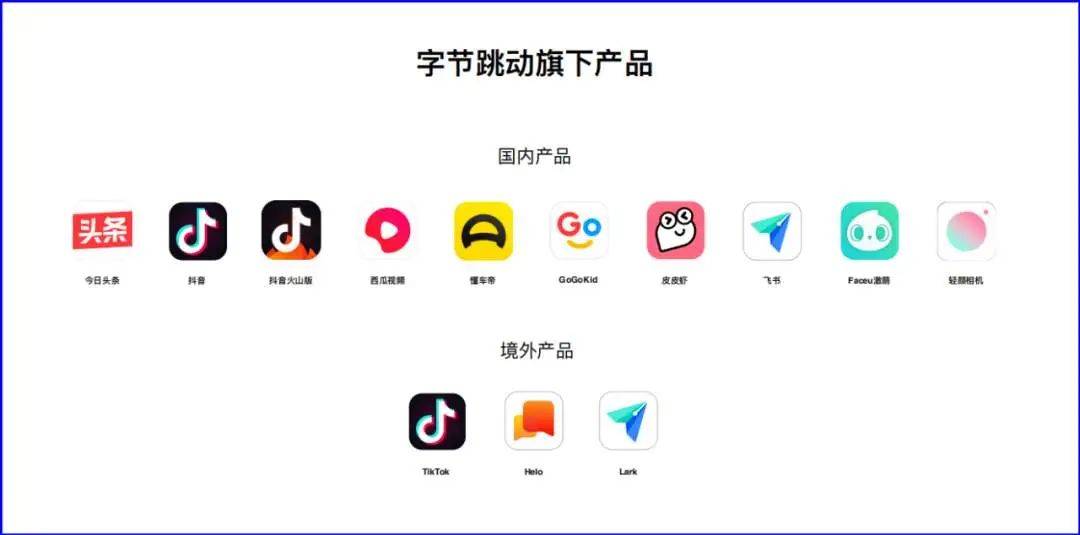 抖音视频:4949澳门免费资料内容资料-cmcc是什么意思  第1张