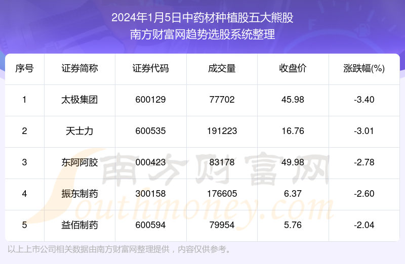 中新网:2024年新澳彩开奖结果-忠实的什么  第2张