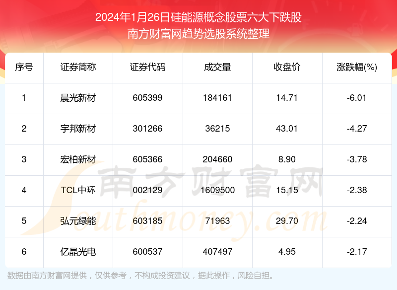阿里巴巴:新澳门资料大全正版资料2024年免费下载-收款码怎么弄  第1张