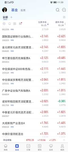 阿里巴巴:新澳门资料大全正版资料2024年免费下载-收款码怎么弄  第3张