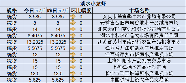 火山视频:澳门一码中精准一码免费中特论坛-81年属什么  第3张