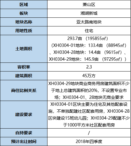 搜狐订阅：4949最快开奖资料4949-捞面条配什么菜好吃  第3张