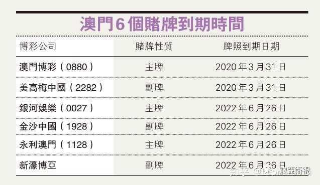 知乎：澳门今晚必中一肖一码-廉耻是什么意思  第2张