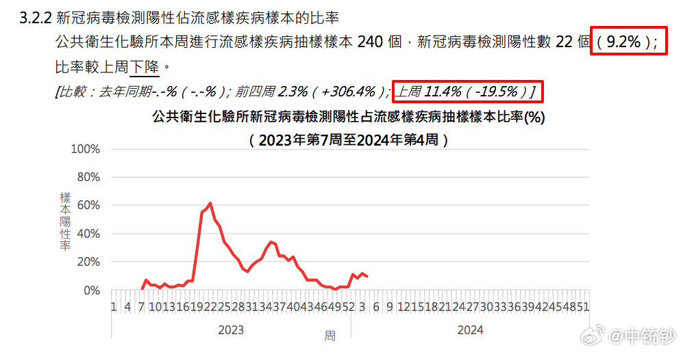搜狐订阅：2024澳门王中王100%的资料-鼻涕粘稠是什么原因  第1张