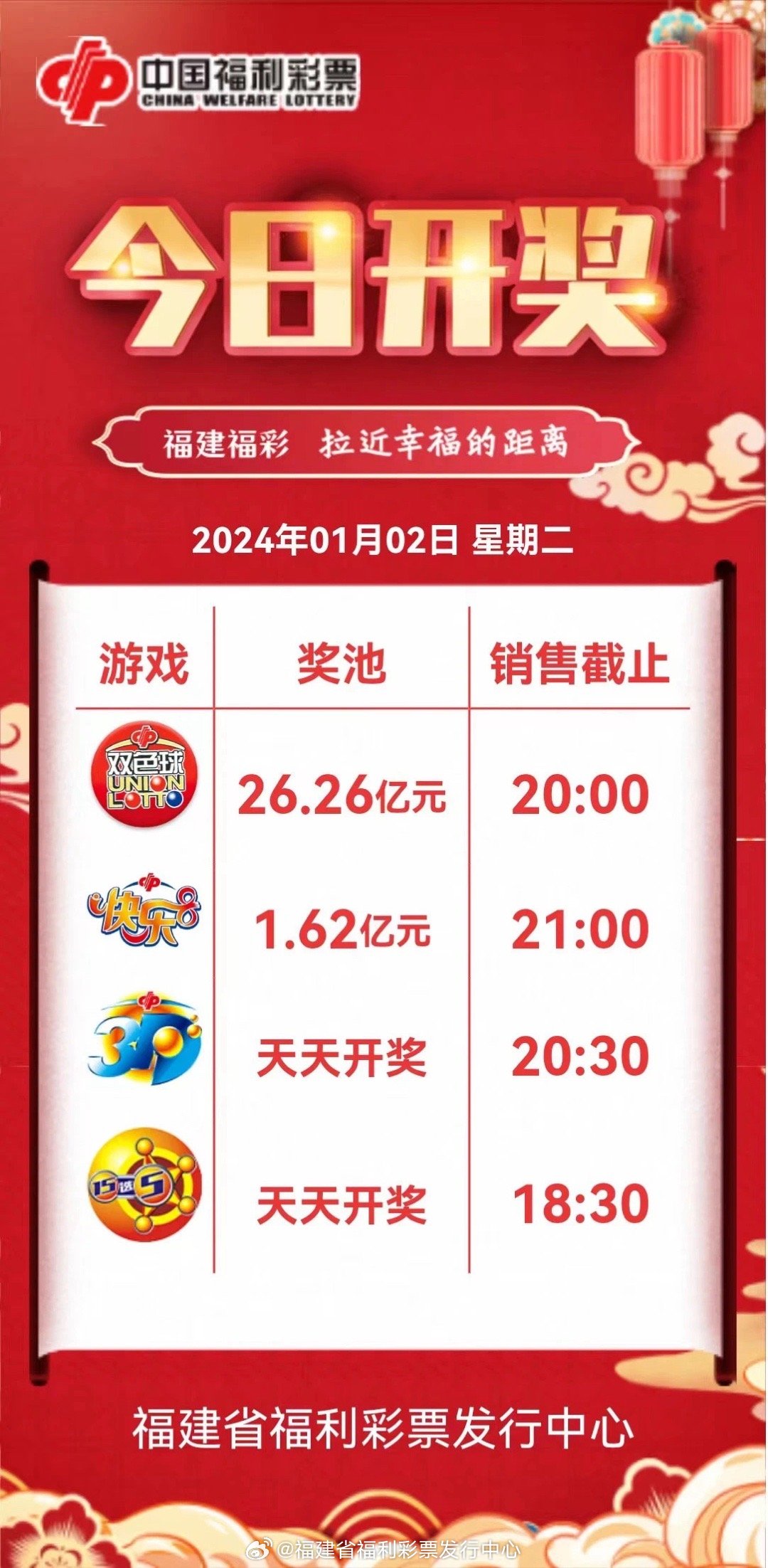百家号:2024澳门历史开奖记录查询-进项是什么意思  第3张