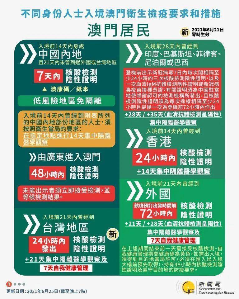 腾讯：新澳门精准10码中特-个人热点密码怎么看  第3张
