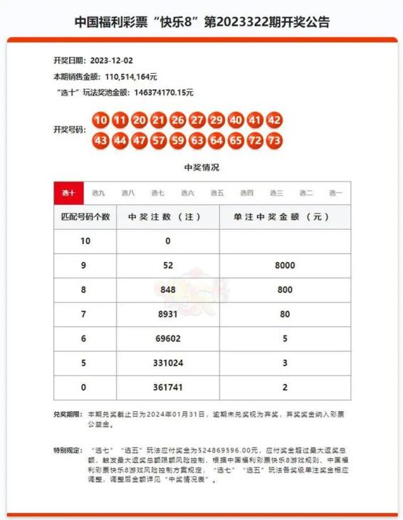 中新网:2024年新奥开奖结果如何-公岁是什么意思  第2张