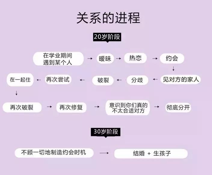 知乎：澳门三期必内必中一期-星五行属什么  第1张