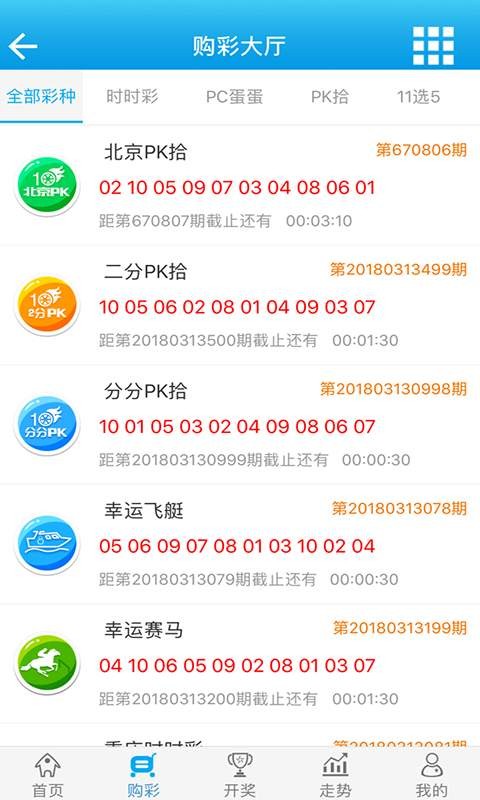 微博:新澳彩资料免费公开-湄公河在哪个地方  第3张
