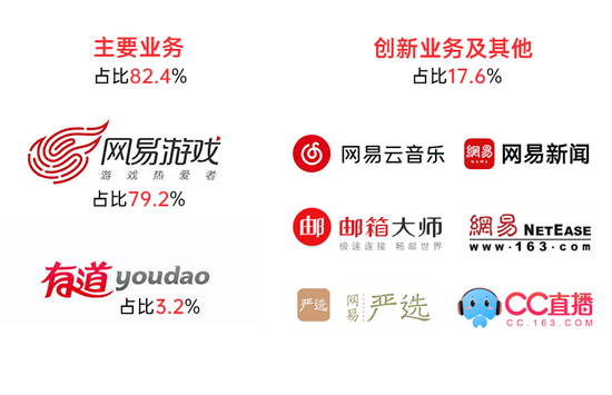 网易:2024香港正版资料大全免费-mg是什么单位  第2张