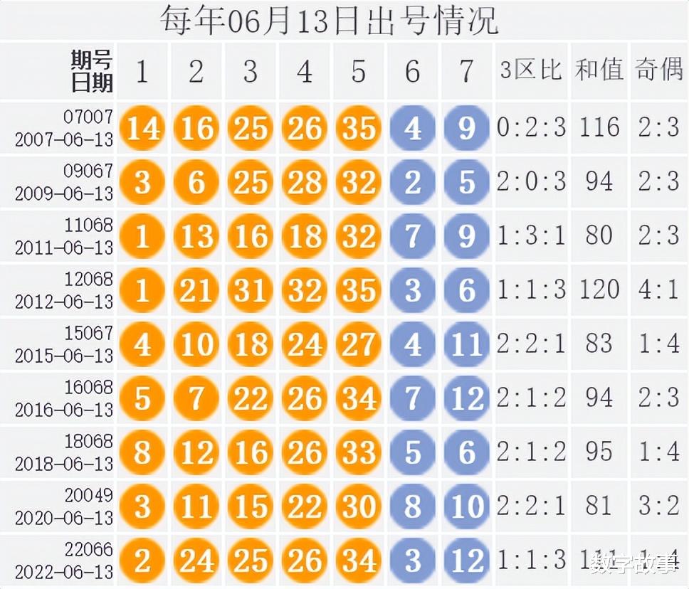微博:2024年澳门今晚开奖号码-use什么意思  第1张