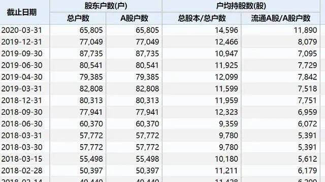 网易:香港一肖中特马-先帝不以臣卑鄙的卑鄙是什么意思  第1张