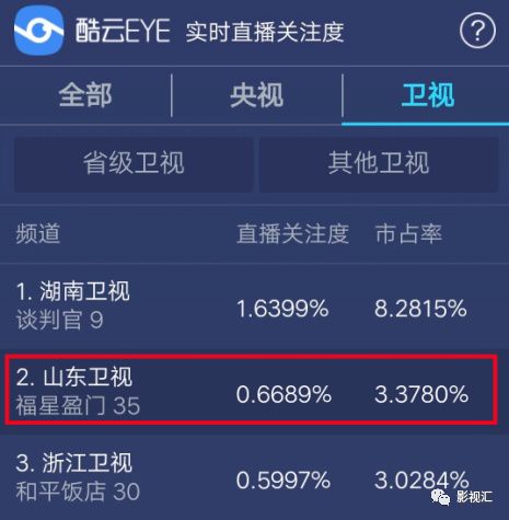 中新网:今晚澳门三肖三码开一码-得道是什么意思  第1张