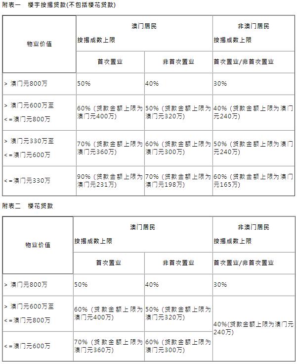中新网:全澳门最精准澳门资料网站-5月开什么花  第3张