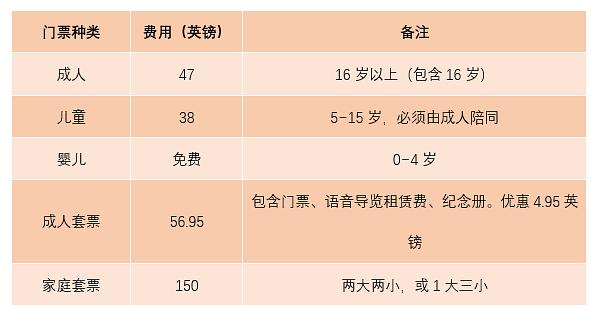 搜狐:澳门最准的资料免费公开-网上儿童票怎么买  第3张
