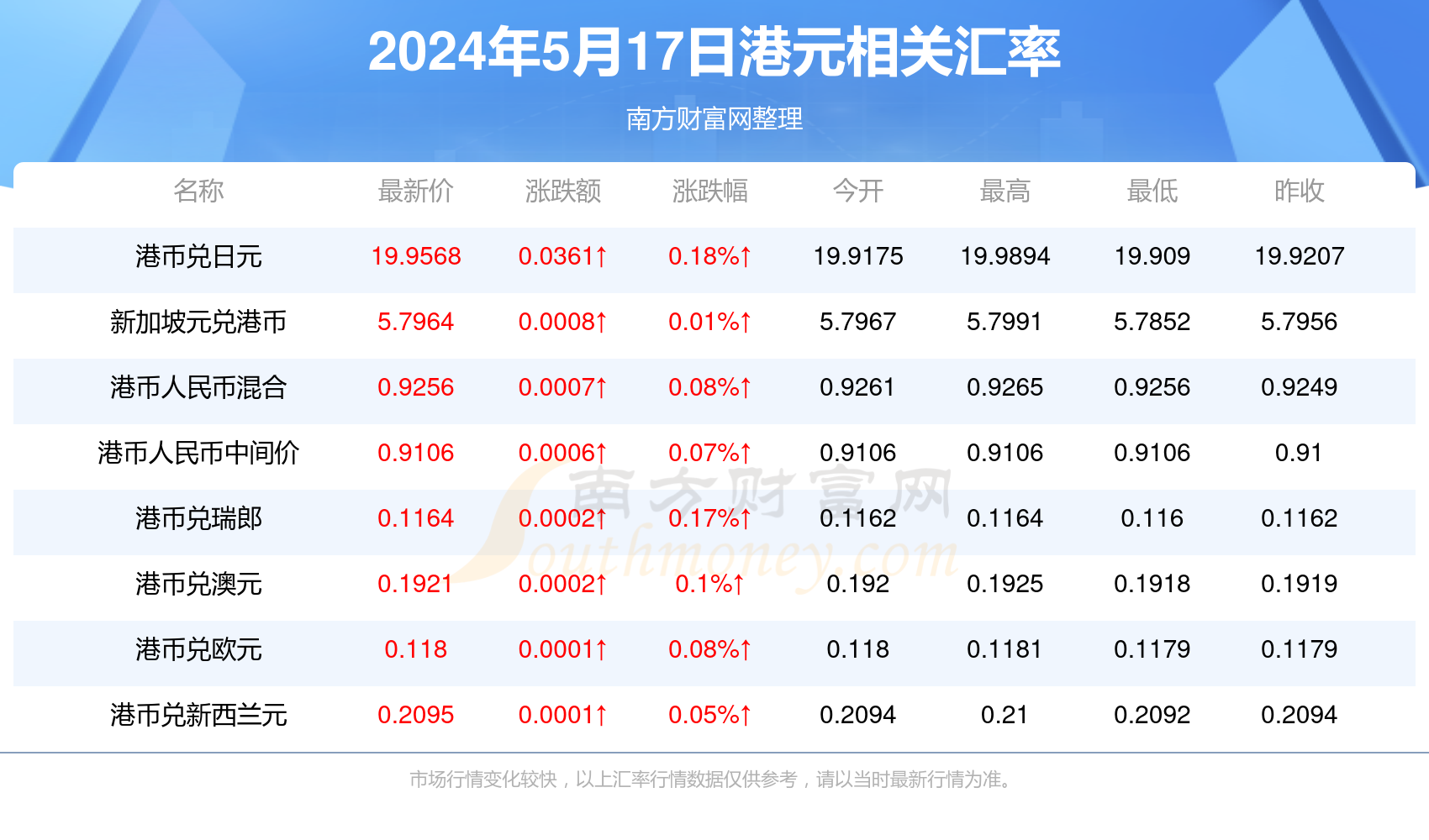 小红书:新澳门资料大全正版资料2024年免费下载-人生价值是什么  第1张