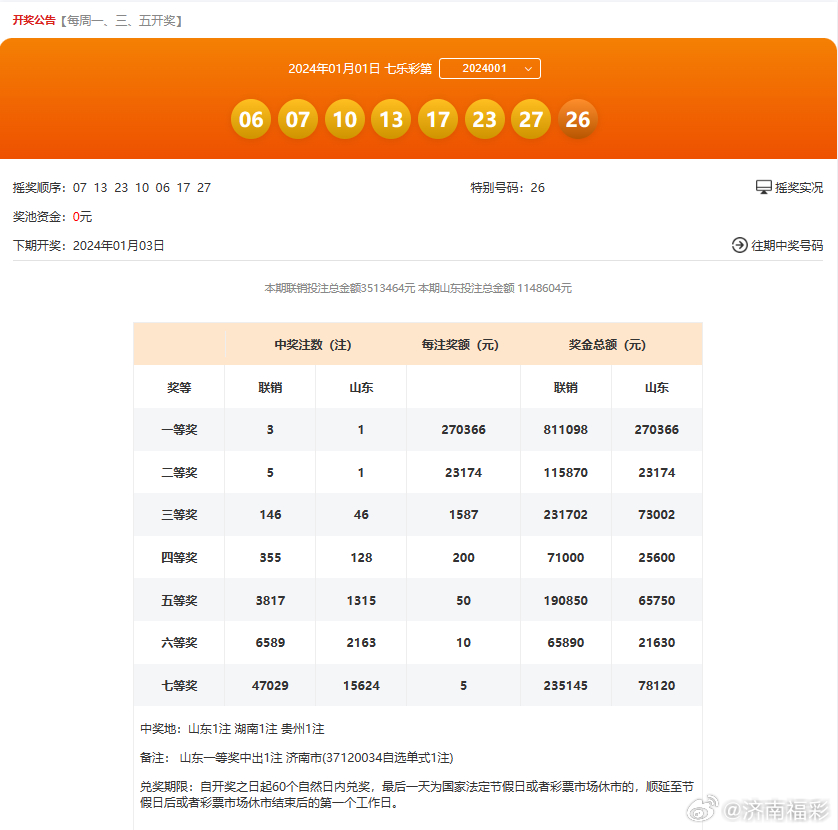 火山视频:2024年白小姐一肖一码今晚开奖-读什么  第3张