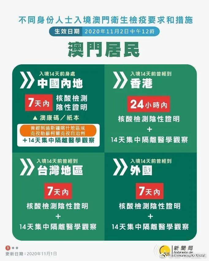 微博:2024澳门资料大全正版免费-石笋是什么  第1张