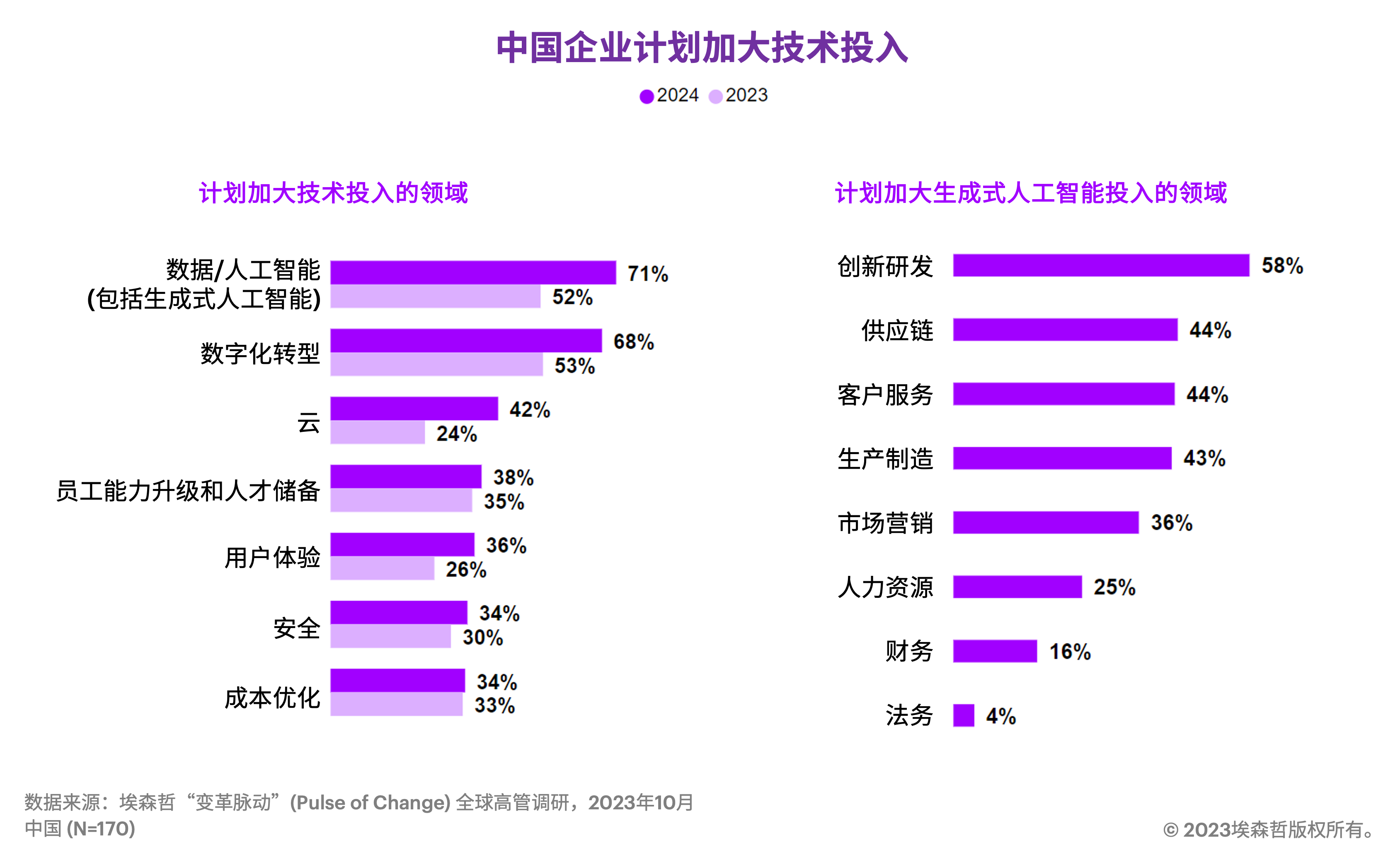 阿里巴巴:2024澳门资料免费大全-inf是什么意思  第1张