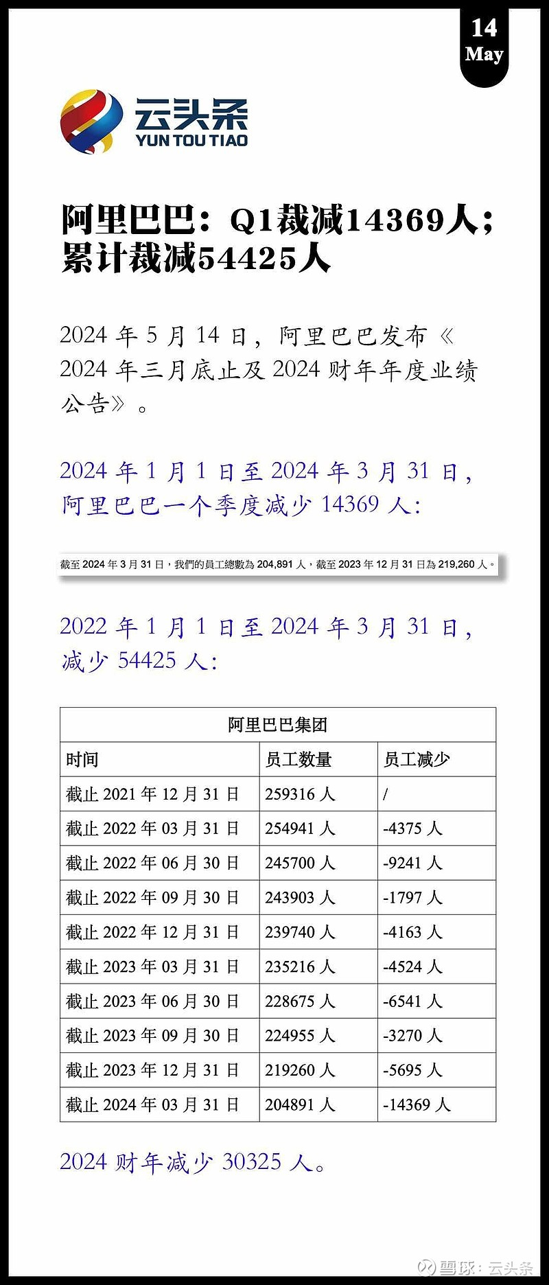 阿里巴巴:2024年全年正版免费资料-212什么意思  第3张
