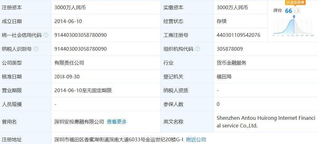 微博:香港二四六开奖资料大全2022年-快门是什么意思  第1张