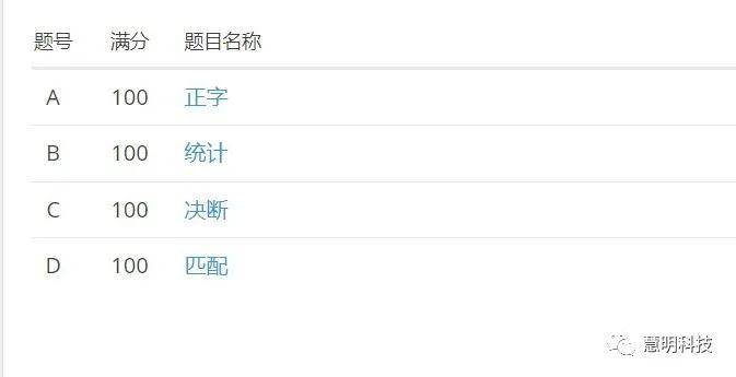微博:香港二四六开奖资料大全2022年-快门是什么意思  第3张