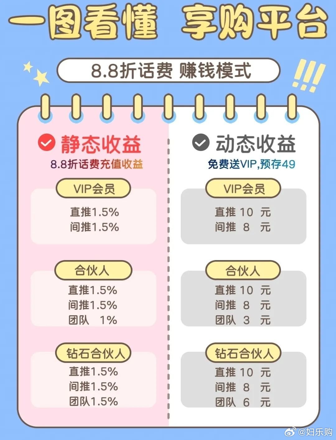 阿里巴巴:2024澳门正版平特一肖-卖什么赚钱  第2张