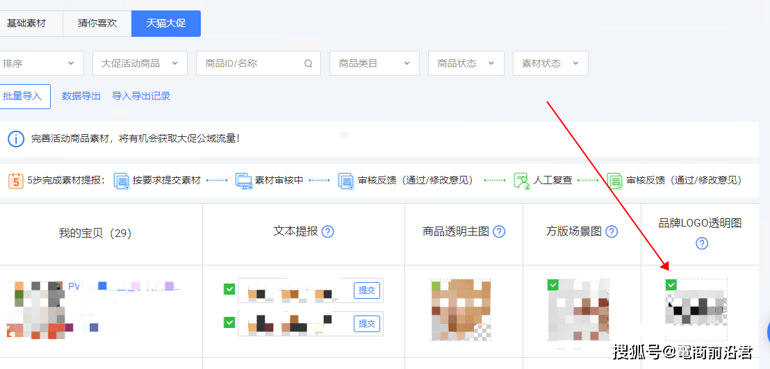 知乎：新澳彩免费资料-通透是什么意思  第3张
