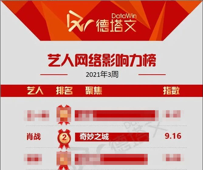 阿里巴巴:王中王最准一肖100免费公开-内盘外盘什么意思  第1张